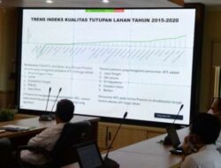 Kementerian LHK Membuka Pelatihan Generasi Sadar Lingkungan 1.979 Siswa