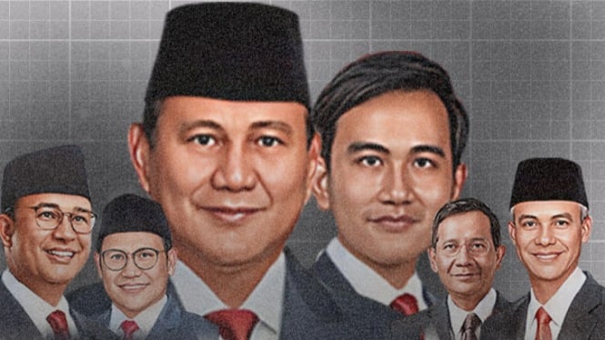 Prabowo-Gibran memimpin dengan 58,84%, diikuti AMIN 24,33%, dan Ganjar-Mahfud 16,83%