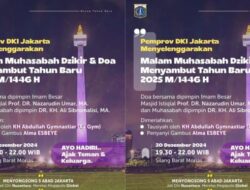 “Parkir Doa dan Zikir Akhir Tahun di Monas: Lokasi Penting”