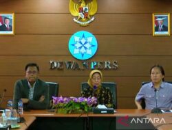 Hukum Pers Indonesia: Aturan & Insight Terbaru