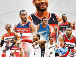 Perjalanan Karir John Wall: Dari Lahan NBA hingga Pensiun