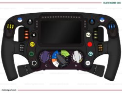 Fakta Menarik Mengapa FIA Memeriksa Setir Norris di F1 GP Italia